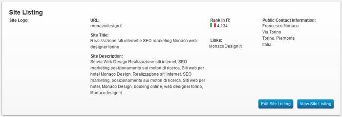 Popolarità sito web Popolarità sito web