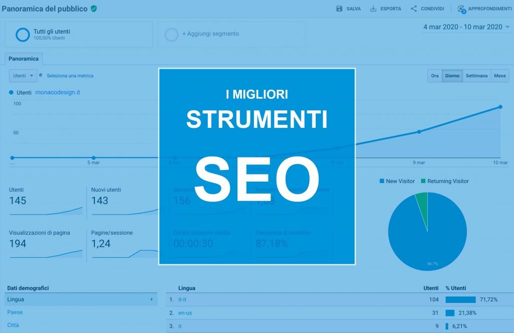 Migliori Strumenti SEO