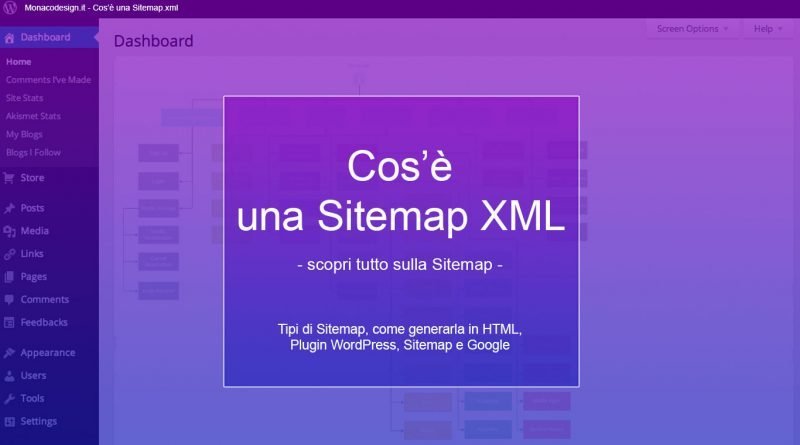 Cos'è una Sitemap XML